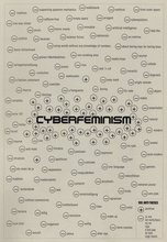 A beige poster with minus signs in a circle words to the right of it are scattered in an orderly fashion around the entire page. "Cyberfeminism" in bold is in the center and attracts all the positive sign circles like a strong magnet.