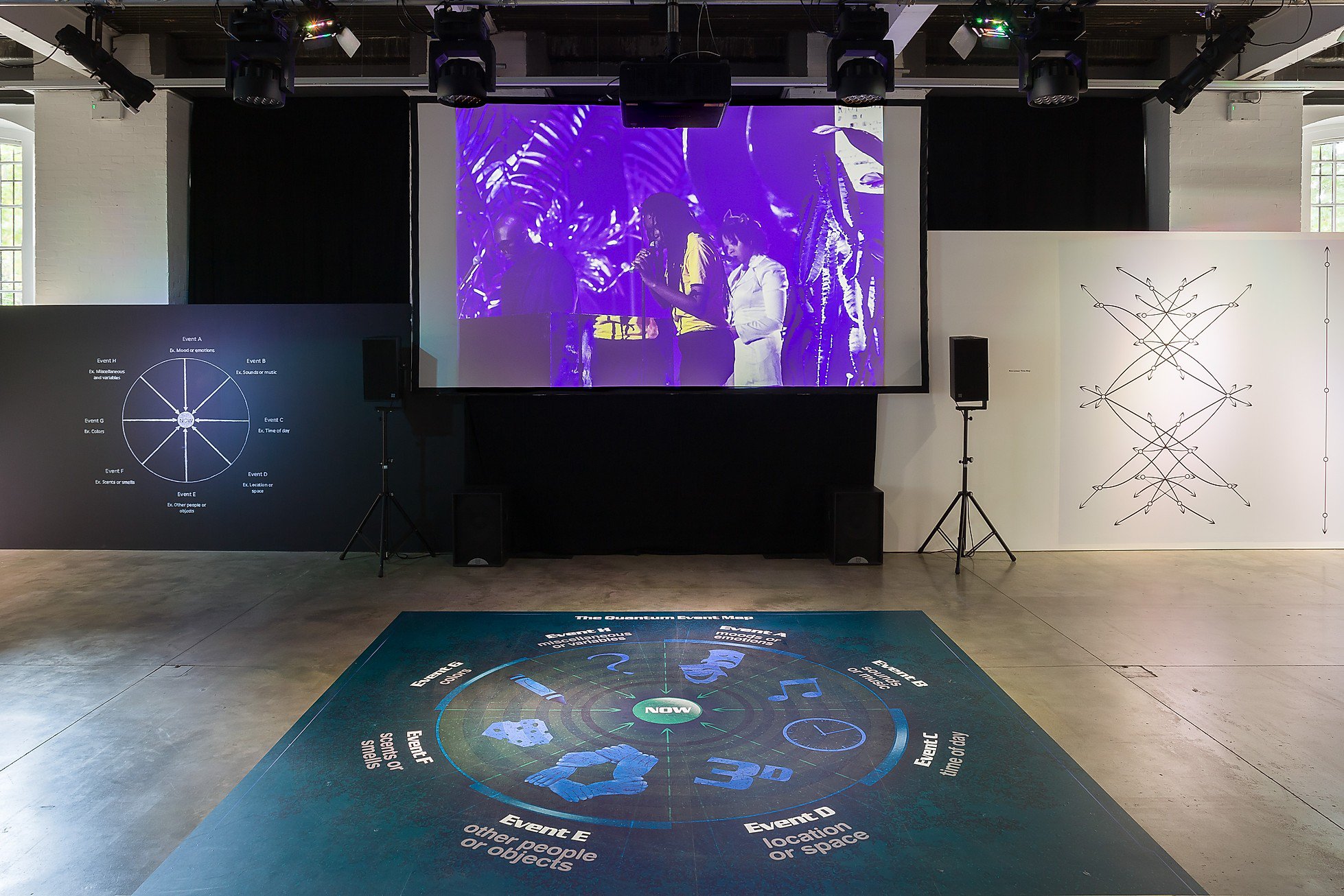 An installation of a man and a woman with microphones behind a purple background on a screen. There are speakers on the sides and a black poster to the left and white poster to the right. There is a poster of a circle diagram in the floor's center.