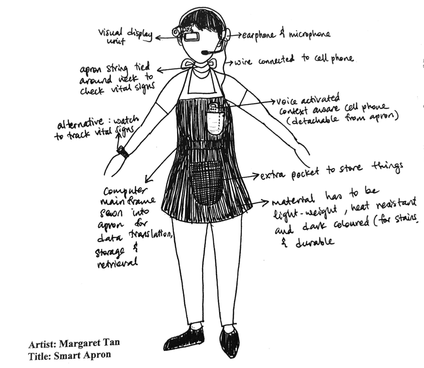 black and white drawing of a woman wearing a “smart” techno-apron