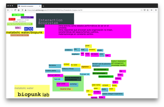 Screenshot of biopunk lab website with scattered text with alternating yellow, blue, pink, and green backgrounds