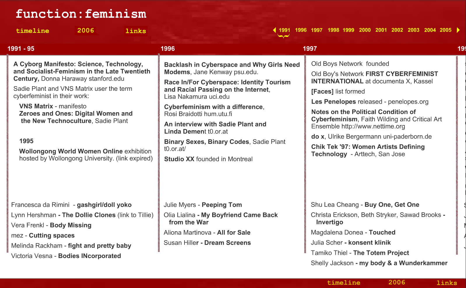 Screenshot of a red webpage showing a timeline split into three white columns of black text. The top right has a carousel of years from 1991-2005 typed in yellow in between two arrows, and a curly bracket lying on its edge underneath "1991."