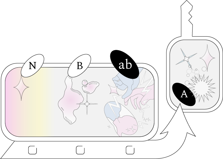 a white key next to a diagram of a white star, pink blob and blue and white blobs merging together