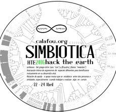 A circle with a taxonomy tree with Symbiotica and texts in the middle