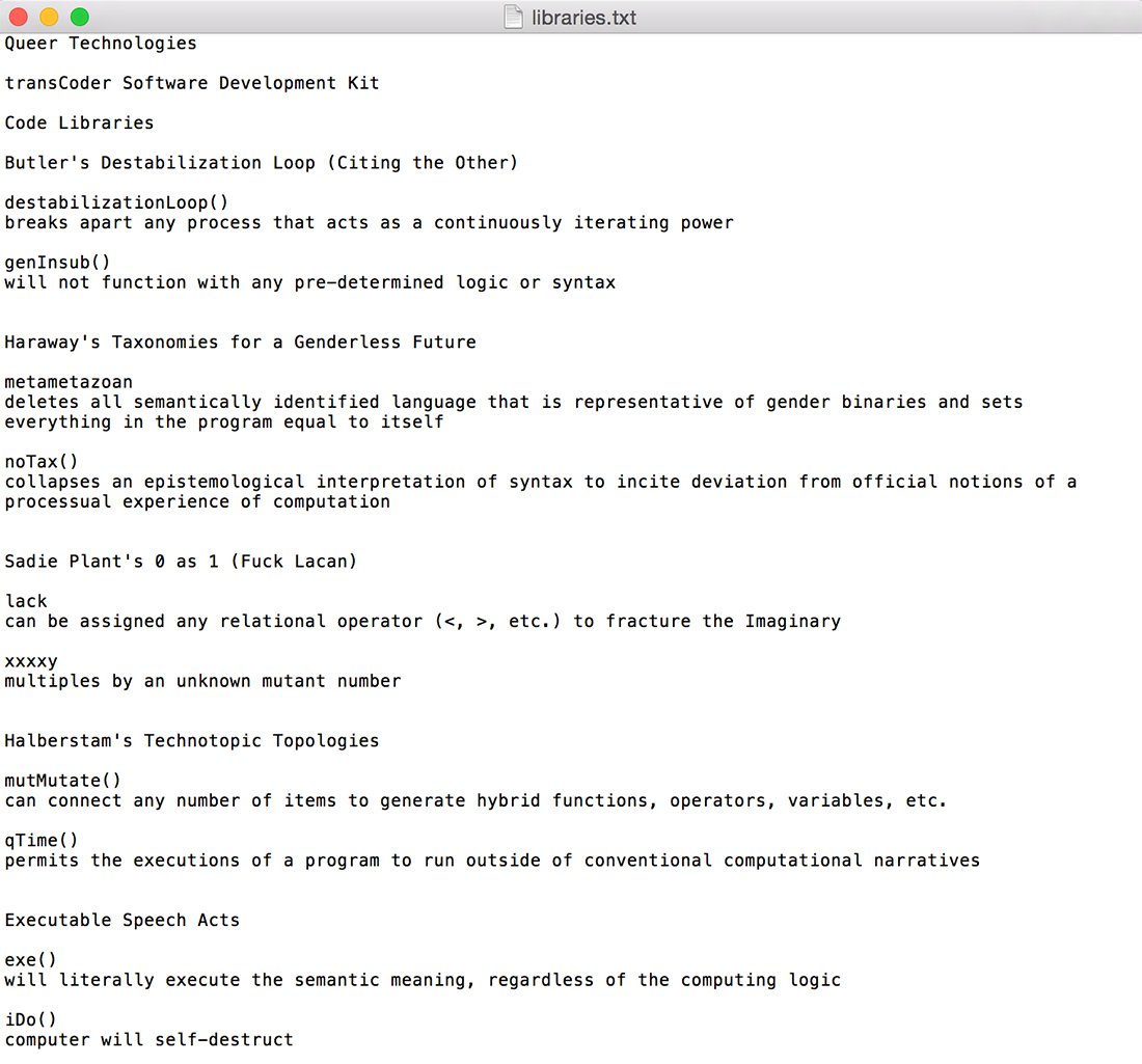 Screenshot of a text edit file with black type. The title is libraries.txt